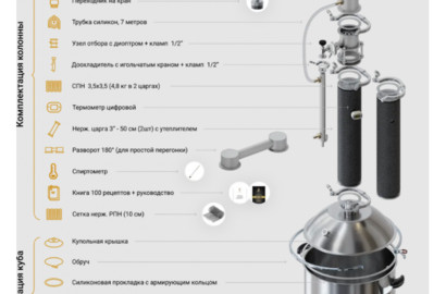 Самогонный аппарат Люкссталь 8М, колонна 3 дюйма, 37 л